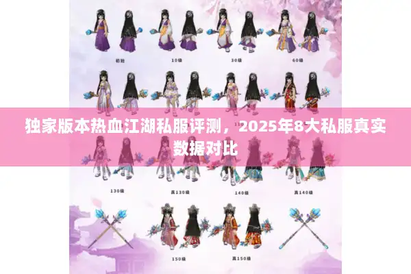 独家版本热血江湖私服评测，2025年8大私服真实数据对比