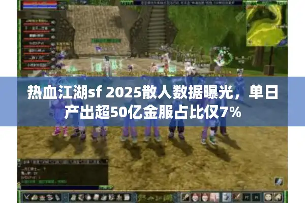 热血江湖sf 2025散人数据曝光,单日产出超50亿金服占比仅7% 热血江湖sf 2025散人数据曝光,单日产出超50亿金服占比仅7%