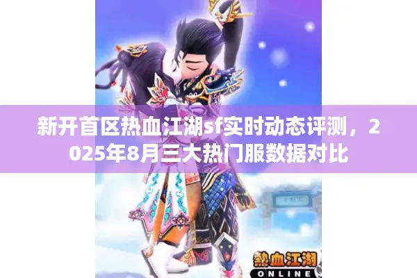 新开首区热血江湖sf实时动态评测，2025年8月三大热门服数据对比