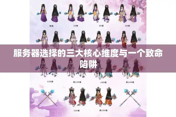 服务器选择的三大核心维度与一个致命陷阱
